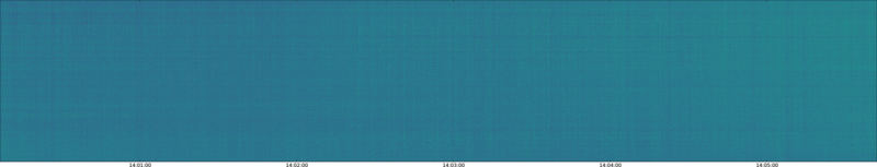 specMACS quicklook