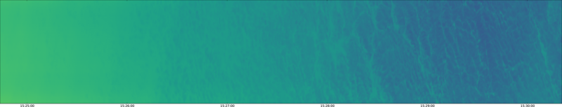 specMACS quicklook