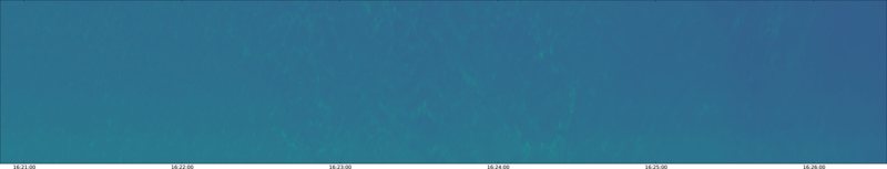 specMACS quicklook