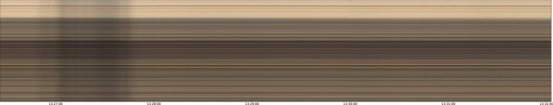 specMACS quicklook