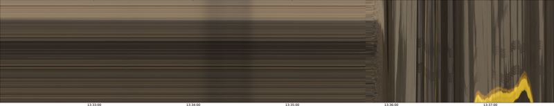 specMACS quicklook