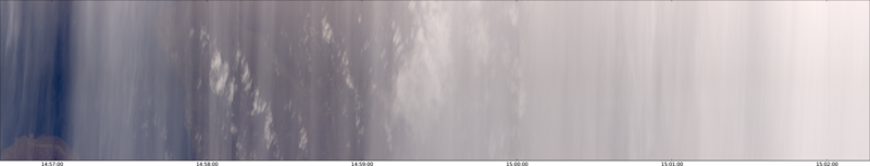 specMACS quicklook
