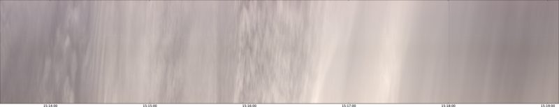 specMACS quicklook