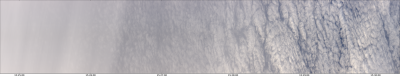 specMACS quicklook