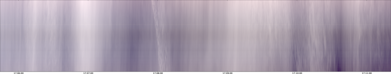 specMACS quicklook