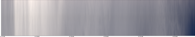 specMACS quicklook