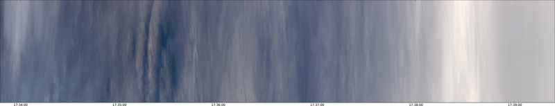 specMACS quicklook