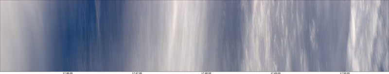specMACS quicklook
