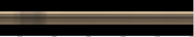 specMACS quicklook