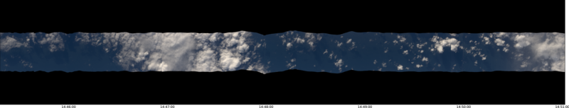 specMACS quicklook