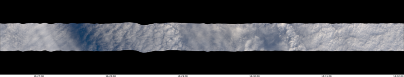 specMACS quicklook