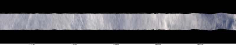 specMACS quicklook