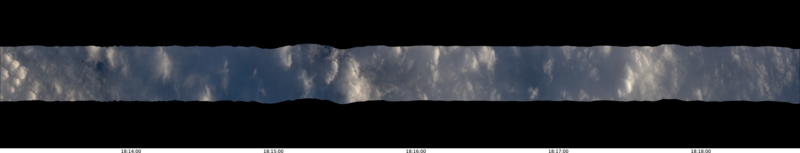 specMACS quicklook