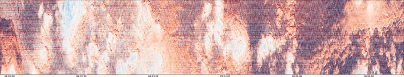 specMACS quicklook