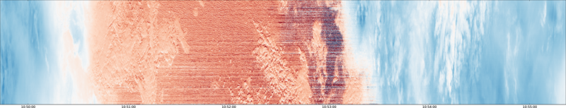 specMACS quicklook