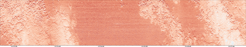 specMACS quicklook