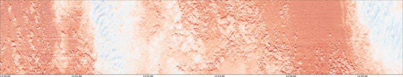 specMACS quicklook