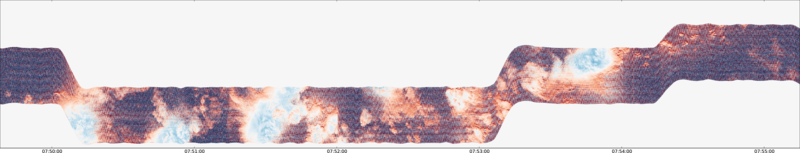 specMACS quicklook