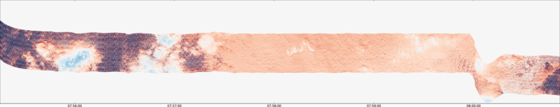 specMACS quicklook