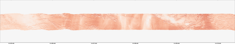 specMACS quicklook