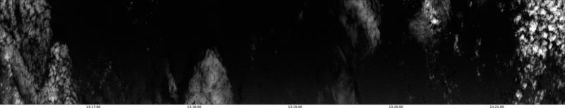 specMACS quicklook