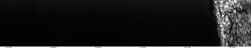 specMACS quicklook