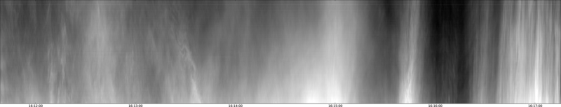 specMACS quicklook