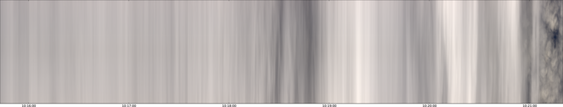 specMACS quicklook