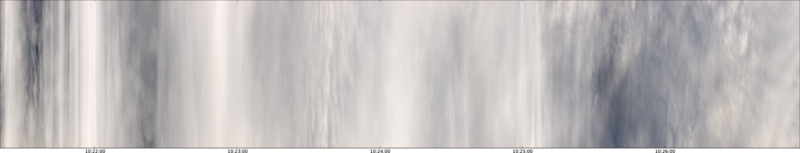 specMACS quicklook