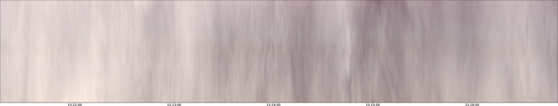 specMACS quicklook