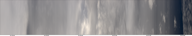 specMACS quicklook