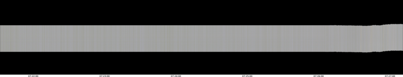 specMACS quicklook