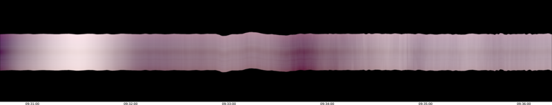 specMACS quicklook