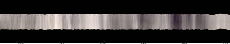 specMACS quicklook
