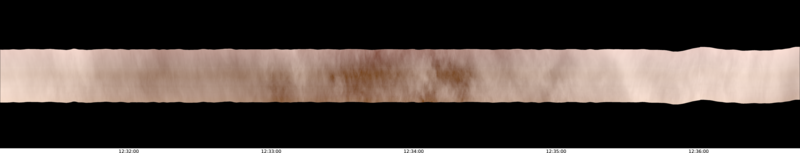 specMACS quicklook