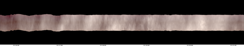 specMACS quicklook