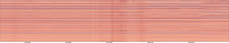 specMACS quicklook