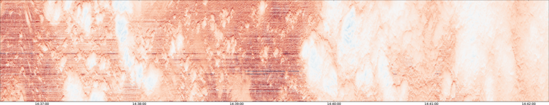 specMACS quicklook
