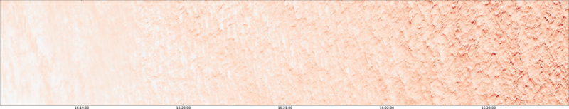 specMACS quicklook