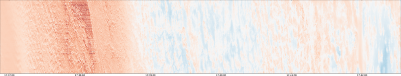 specMACS quicklook