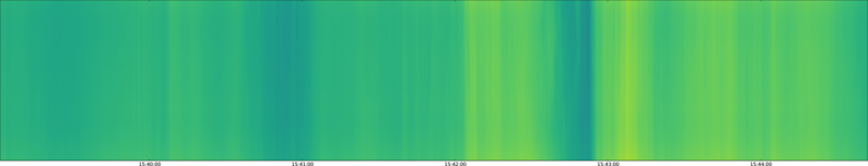 specMACS quicklook