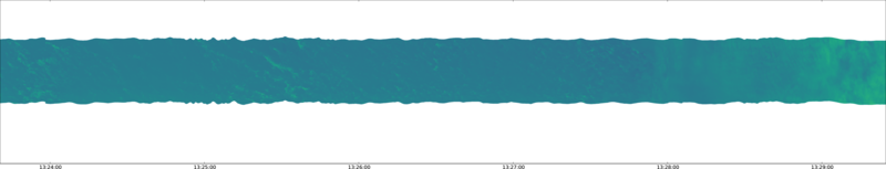 specMACS quicklook