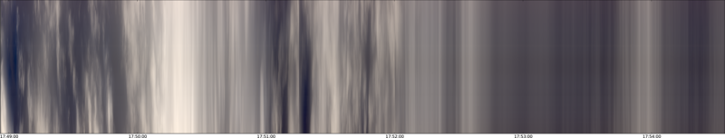specMACS quicklook