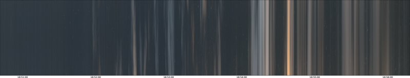 specMACS quicklook