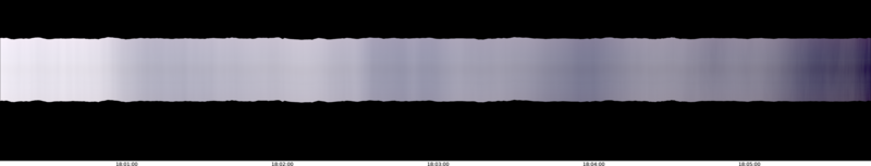 specMACS quicklook