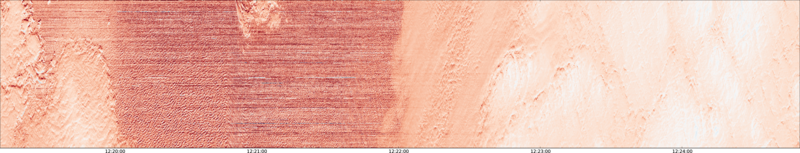 specMACS quicklook