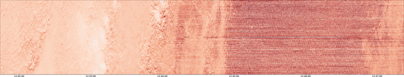 specMACS quicklook