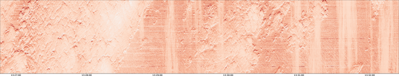 specMACS quicklook