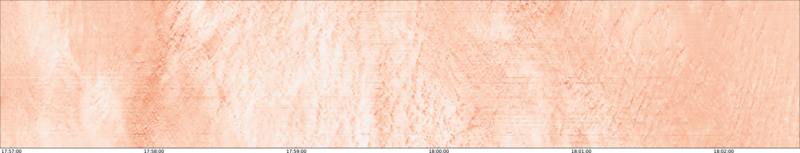 specMACS quicklook