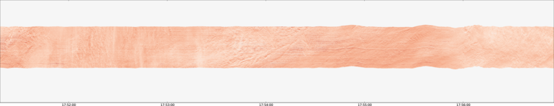 specMACS quicklook